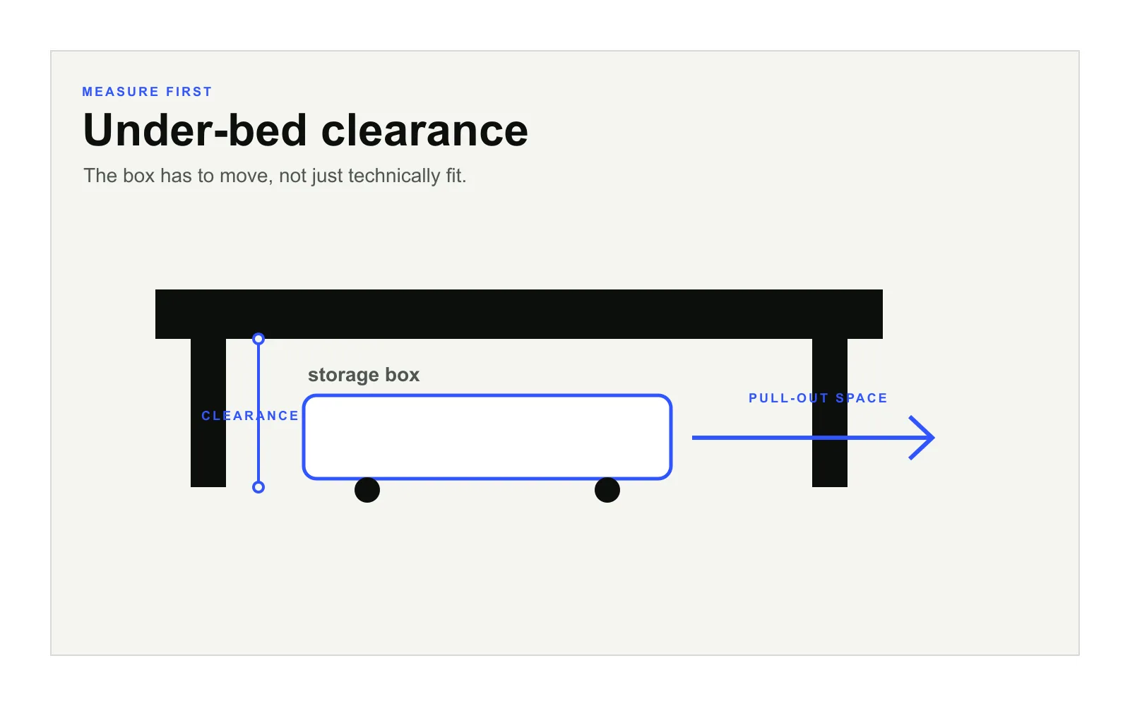 Diagram showing under-bed storage clearance and pull-out space